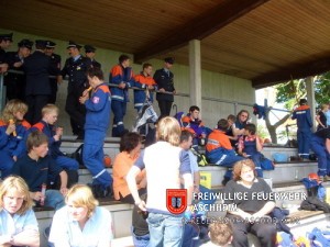 Newsfoto 06.2007